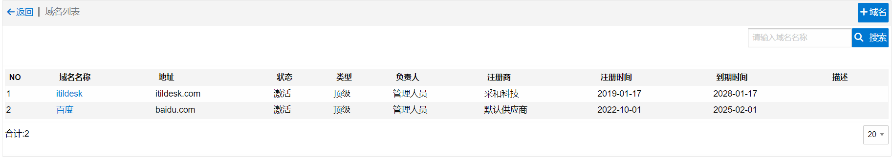 域名列表