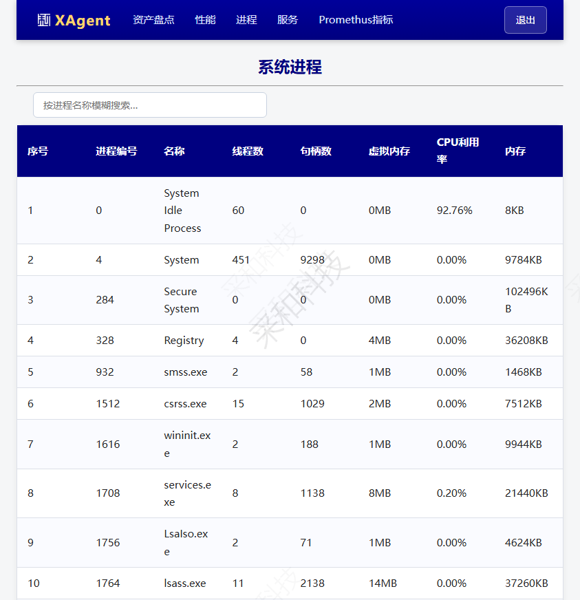 系统进程
